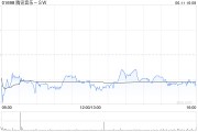 有夫之妇高盛：腾讯音乐-SW收购喜马拉雅符合策略 予“买入”评级