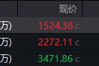 有夫之妇地缘局势骤紧，国防军工热度飙升！512810周线三连阳，投资逻辑持续强化！