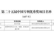 有夫之妇光峰科技两项发明专利荣获第二十五届中国专利优秀奖