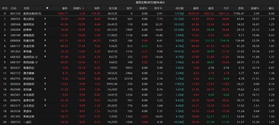 热点(📩)轮动加快！沪指冲击3400点未果，原因为何(🎩)？